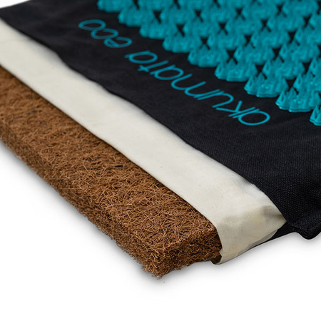 Akumata ECO – Polnische ökologische Akupressurmatte mit Kissen – Schwarz und Türkis