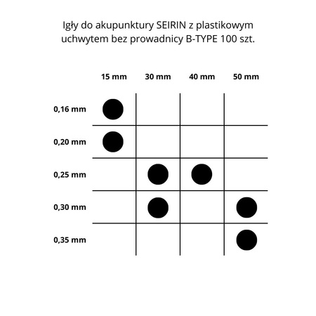 SEIRIN Akupunkturnadeln mit Kunststoffgriff ohne Führung B-TYPE 100 Stk.