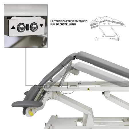 Therapieliege Elektrisch Evero X7 Ergo 7-Segmente | Steuerrahmen | 3 Jahre Garantie