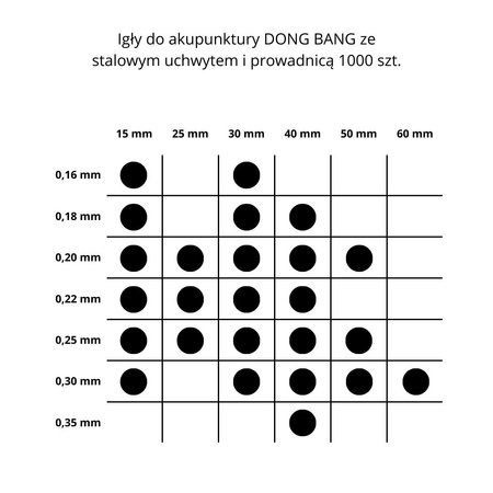 DONG BANG Akupunkturnadeln mit Stahlgriff und Führung 1000 Stk.